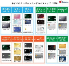 【悲報】明日のクレカ支払えないワイ、死にたいｗｗｗｗｗｗｗｗｗｗ