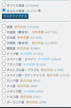 【悲報】日本人さん、5点満点で「3.普通」だと思っていることが判明😰