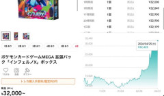 ポケカ投資家「人生変えたいなら2000万円でBOXを買いまくれ！」 → これを信じて買いまくった人、ヤバイことになる・・・