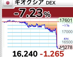 【続報】投資部、”日経平均は半導体指数”と自虐連鎖→キオクシア組は”人生クリア”の声