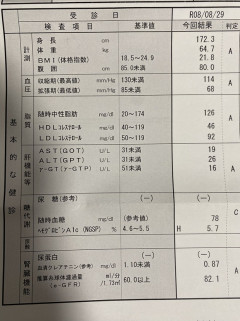 俺「アヒージョはこのオリーブオイルを最後まで飲み干すのがたまらないだよなｗ」ｺﾞｸｺﾞｸ→結果