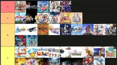 X民「RPGのゲーム性部分を評価したTier表作ったぞ！」→大議論に発展へｗｗｗｗｗ