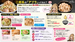 【悲報】ラーメン系YouTuber、死ぬ可能性