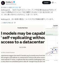【速報】Anthropic「AIの自己複製、あと数か月で拡散」→安価な端末15台で実験成功に戦々恐々