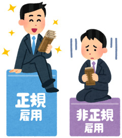 この板に40歳以上、正社員、年収600万以下、勤続10年以上の人いますか？