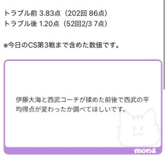 西武ライオンズの対ハムの得点率→黒田トラブル前 3.83点（202回 86点） 黒田トラブル後 1.20点（52回2/3 7点）