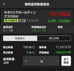 【続報】投資部、キオクシア-13.5%も後場TOPIXはプラス転換→太陽急伸に歓声
