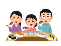 【画像】X民「回転寿司行ったらウンコ流れてきたから晒すわｗｗｗｗｗｗ」
