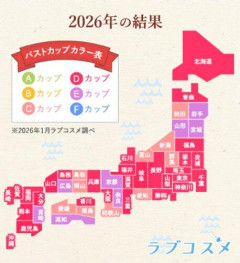 【画像】日本女性のおっ◯い、デカくなり続けていた
