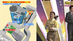 【画像】「オールスター感謝祭’26秋」若林有子アナ　全力疾走しすぎて短パンが股間の方までめくれてしまう！！