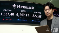 韓国人「韓国半導体ショックでコスピが6%超暴落しサイドカー発動！外国人が1兆7000億ウォンを一斉売り越し‥(ﾌﾞﾙﾌﾞﾙ」