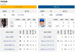 【?】CS1st、日本ハムの先発は山崎福也