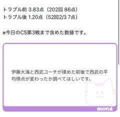 埼玉西武ライオンズさん、例の件以降の平均得点が大幅に下がっていたことが判明し炎上ｗｗｗｗｗｗｗ