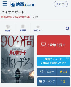 【画像】映画バイオハザード（2026）、海外ではアカデミー賞作品並の高評価なのに何故か日本は低評価多めwwwwwwwww
