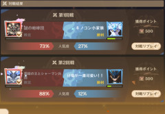 【原神】今やってる賭け事のイベントが神ゲーすぎる理由