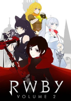【RWBY（ルビー）】 惜しい作品だった
