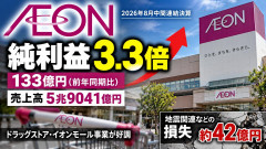 【速報】イオン、純利益3.3倍「地震関連含む損失42億円」