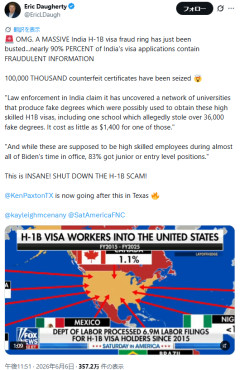 「自国民を解雇し外国人を雇用している！」米政府、インド・中国系外国人労働者優遇の米大手企業に対する制裁を発表[海外の反応]