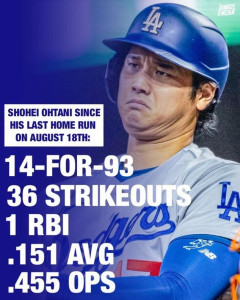 外国人「大谷翔平が大スランプになってる…何が起きてるんだ？」