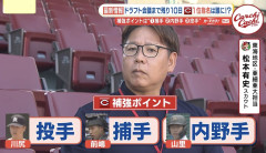 広島東洋カープ、モロに指名をお断りされてて草wwwwww
