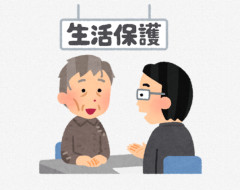 生活保護受給者「家から持ってきた食べ物をスーパーのﾚﾝｼﾞで温めていただけなのに、スーパー出禁されたんだけど！？」