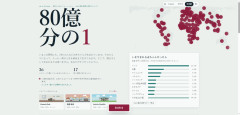 誰かの一生を体験するブラウザゲーム『80億分の1』が話題