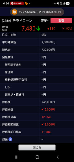 【まとめ】投資部、銀行株に見切りムード→「調整ってレベルじゃない」のに一人勝ちの神銘柄に羨望の声ｗｗｗ