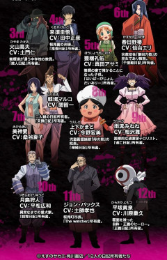 アニメ「未来日記」とかいう過小評価されすぎてるアニメ