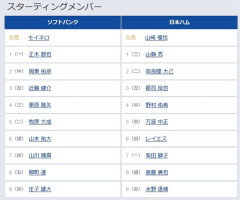 【CSパ・ファイナルステージ1回戦】7（指） 山川 穂高　6（指） レイエス