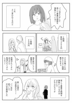 【緊急】パパ活、1時間で20万円だったｗｗｗｗ