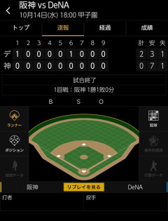 ベイスターズ 2ー0 タイガース　宮﨑先制タイムリー、佐野ソロHRで計2得点　投手陣が完封リレー！