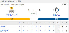 【勝利】ホークスファン集合（2026.10.14）