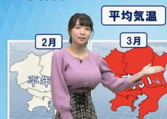 【朗報】お天気お姉さんグラドルが卑猥すぎる件ｗｗｗｗｗｗ