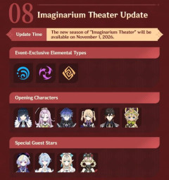 【原神】幻想シアターの11月はヌルゲーだな