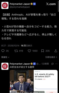 【衝撃】ターミネーターの世界、ガチで現実になりそうｗｗｗｗ