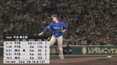 DeNA相川監督、平良拳太郎を絶賛「今年一番のピッチングだった」