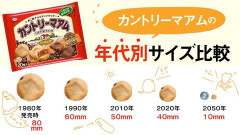 【画像】カントリーマアム、流石にやらかすｗｗｗｗｗｗｗ