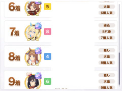 【ウマ娘】ルムマのデバフ率の高さ…本戦もこんな感じなのかな？（10月チャンミ）