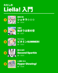 【画像】みんなのLiella!入門【ラブライブ！スーパースター!!】