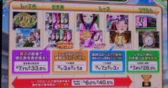 【続報】ウマ娘パチスロ化にファン反発続く→大手ユーザーの卒業宣言も