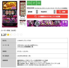 【超悲報】Lモンハンサンブレイク、DMMの口コミ評価で★1.27という酷評→ここから再評価の流れある？