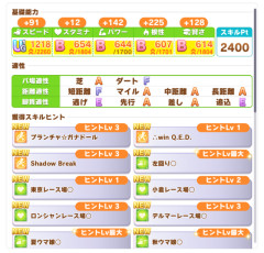 【ウマ娘】次からの技能試験、こういう継承を2回通すんだろ？過酷すぎる！