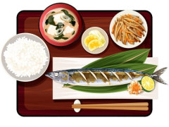 吉野家の外国人店員が出して来た秋刀魚の向き