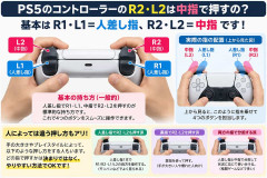 PS5のコントローラーのR2L2ボタンって中指で押すしかないの？