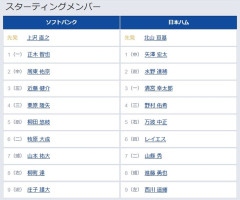 【CSパ・ファイナルステージ2回戦】5（指） 柳田 悠岐　9（左） 西川 遥輝