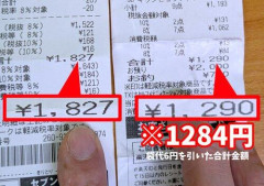 【悲報】日本の物価、20数年で5倍になってしまう