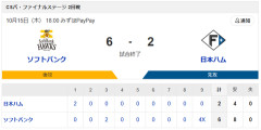 【敗戦】ソフトバンクvs日本ハム CSパ・ファイナルステージ 2回戦｜試合後ハムファン反省会｜10/15