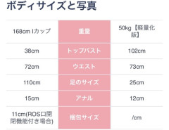 【悲報】俺「この等身大ドール可愛いなぁ。ん？重さ？何キロだろ？」→ガチで死ぬやつで草ｗｗｗｗ