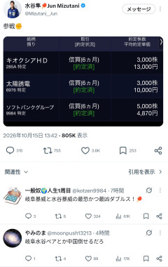 【続報】投資部、日経平均-4.9％暴落で阿鼻叫喚→森永卓郎の「NISA解約しろ」警告的中かｗｗｗ