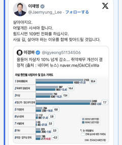 【悲報】韓国株大暴落で大統領がお気持ち表明「命を大事にしてください」